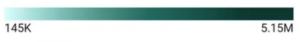Home Prices Scale